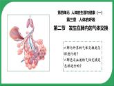 4.3.2+发生在肺内的气体交换-2024-2025学年人教版生物七年级下册 课件