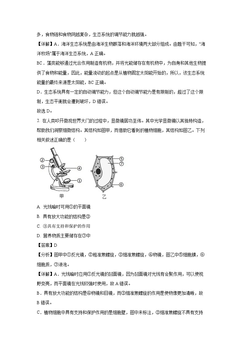 2025年山东省临沂市郯城县中考一模生物试题（解析版）第2页