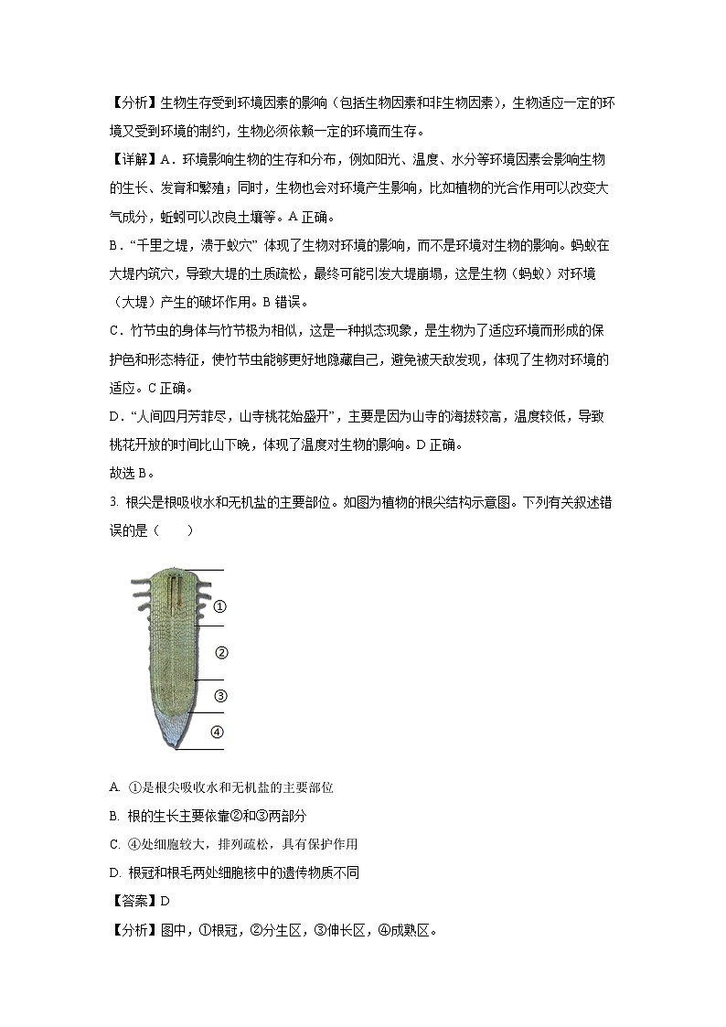 2025年江苏省连云港八年级中考一模(一)生物试题（解析版）第2页