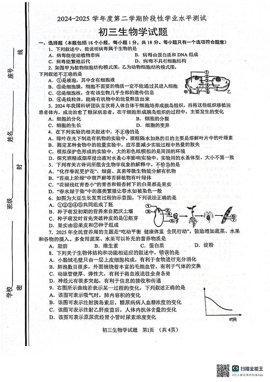 2025年山东省淄博市张店区中考二模生物试卷（中考模拟）第1页