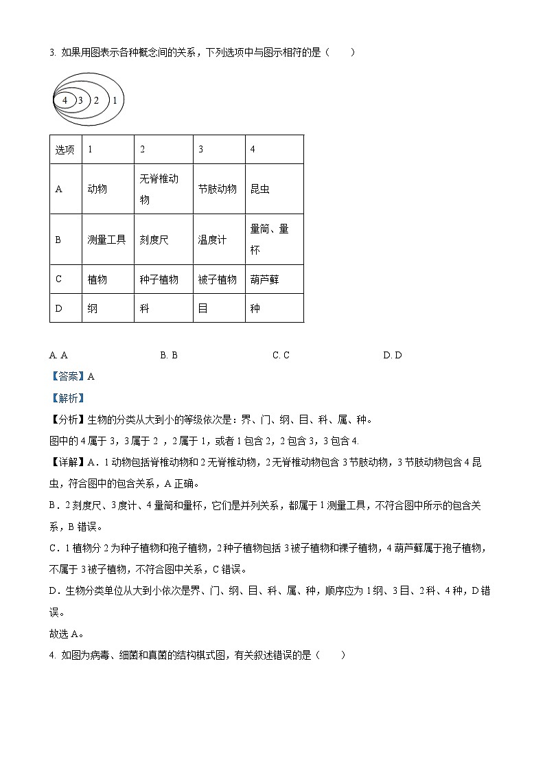 四川省绵阳市北川县2025年八年级中考二模 生物试题（含解析）第2页