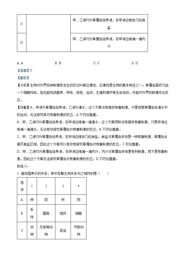 四川省绵阳市平武县2025年八年级二模 生物试题（含解析）第2页
