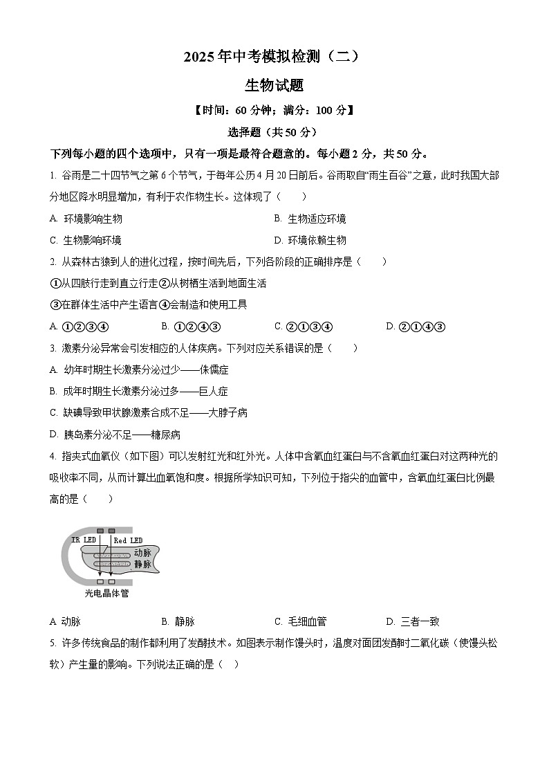 山东省聊城市临清市2025年中考二模 生物试题第1页