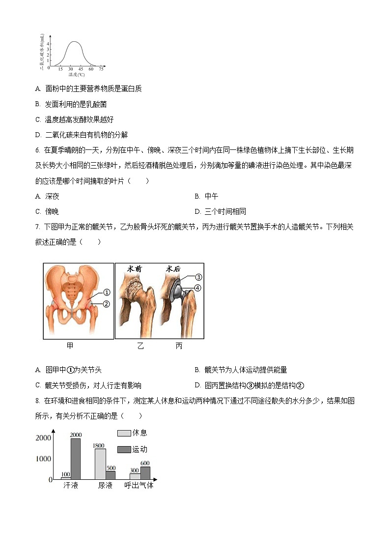 山东省聊城市临清市2025年中考二模 生物试题第2页
