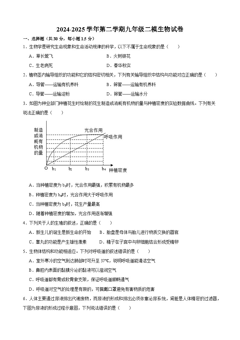 甘肃省武威市凉州区武威十七中、十二中2025年九年级二模 生物试题第1页