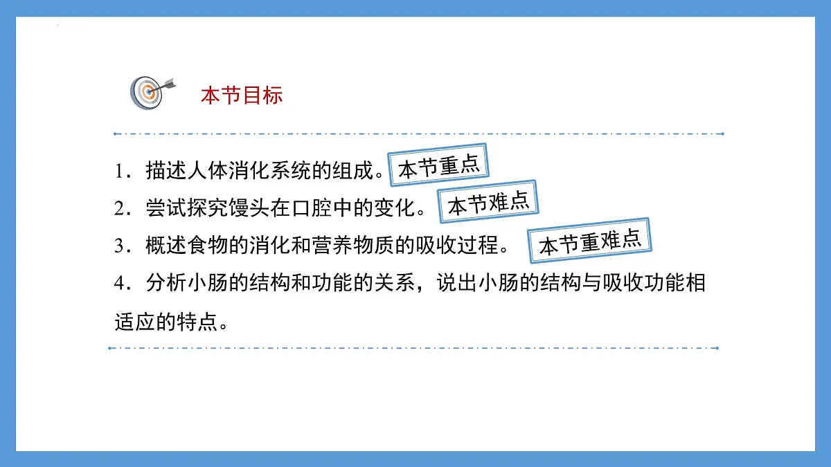 4.2.2消化和吸收+课件-2024--2025学年人教版七年级生物下册第3页