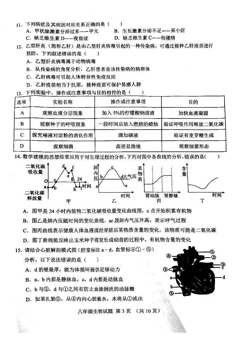 2025年山东省济南市历城区八年级中考二模生物试题（中考模拟）第3页