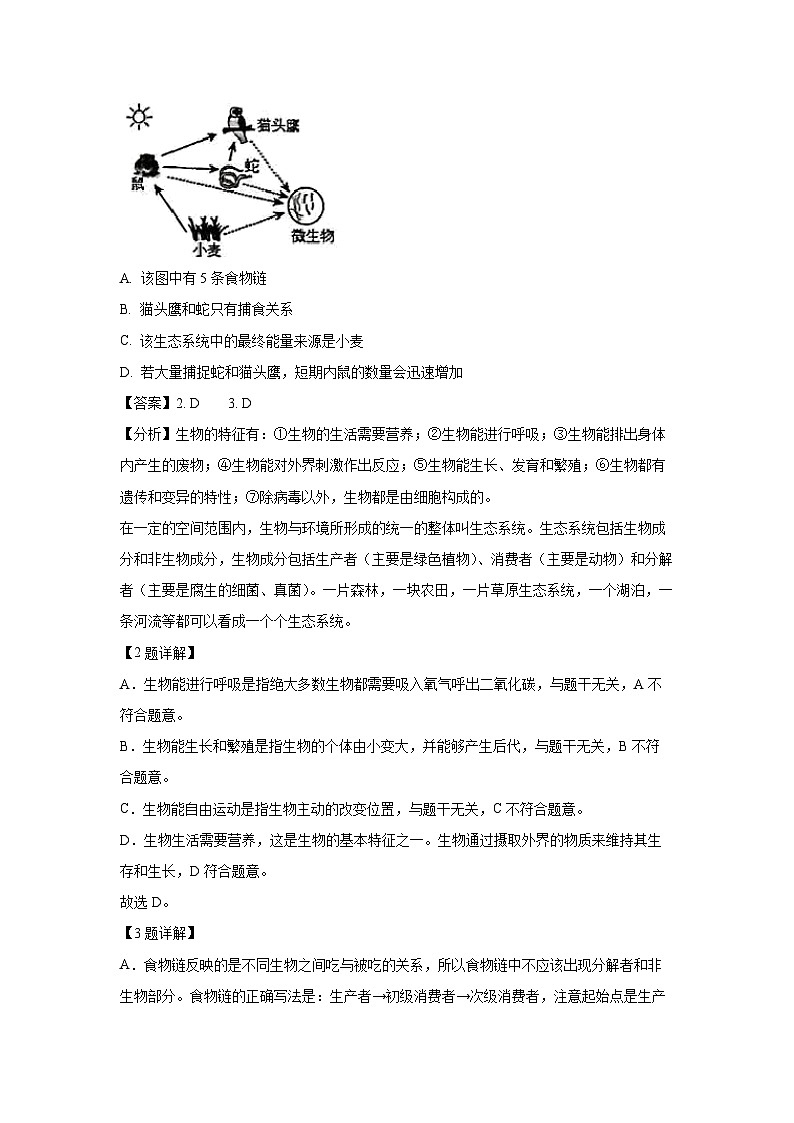 2025年山东省临沂市费县八年级中考一模生物试卷（解析版）第2页