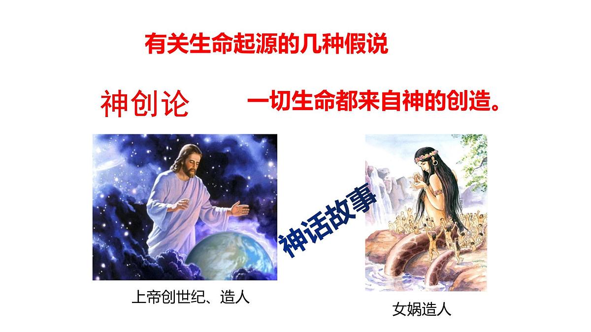 2025年春冀少版生物八年级下册上课课件 6.3.1 生命的起源第5页