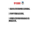 2025年春冀少版生物八年級下冊上課課件 7.2.1 生態(tài)系統(tǒng)的組成和類型