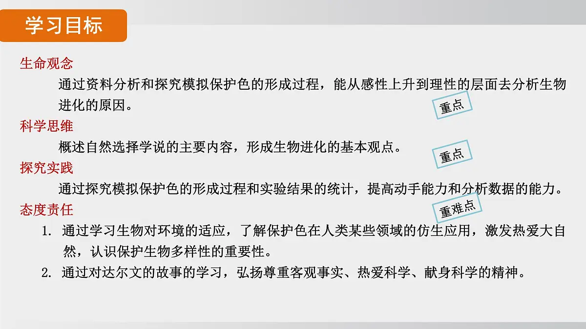 2025年春人教版生物八年级下册上课课件 第七单元第三章第三节第2页
