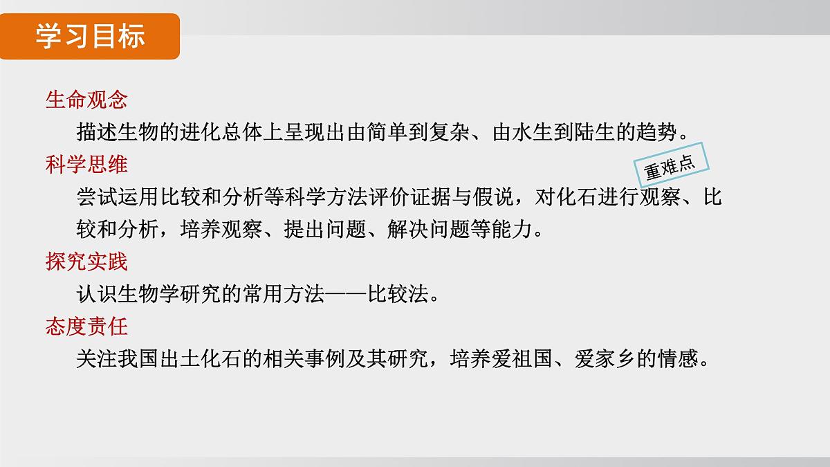 2025年春人教版生物八年级下册上课课件 第七单元第三章第二节第2页