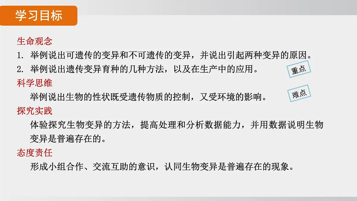 2025年春人教版生物八年级下册上课课件 第七单元第二章第五节第2页