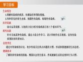 2025年春人教版生物八年級(jí)下冊(cè)上課課件 第八單元第一章第一節(jié)