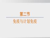 2025年春人教版生物八年級(jí)下冊(cè)上課課件 第八單元第一章第二節(jié)