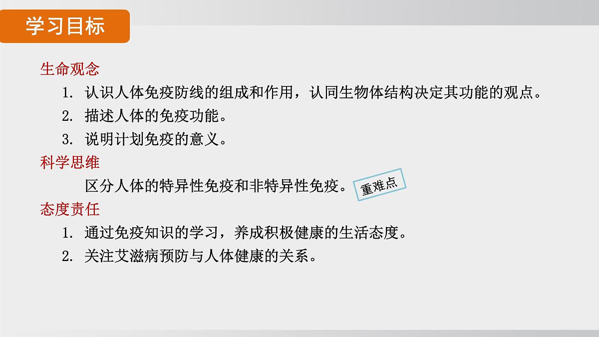 2025年春人教版生物八年级下册上课课件 第八单元第一章第二节第2页