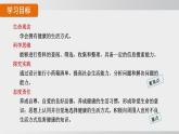 2025年春人教版生物八年級下冊上課課件 第八單元第二章第三章