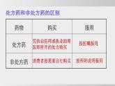 2025年春人教版生物八年級下冊上課課件 第八單元第二章第三章