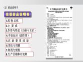 2025年春人教版生物八年級下冊上課課件 第八單元第二章第三章