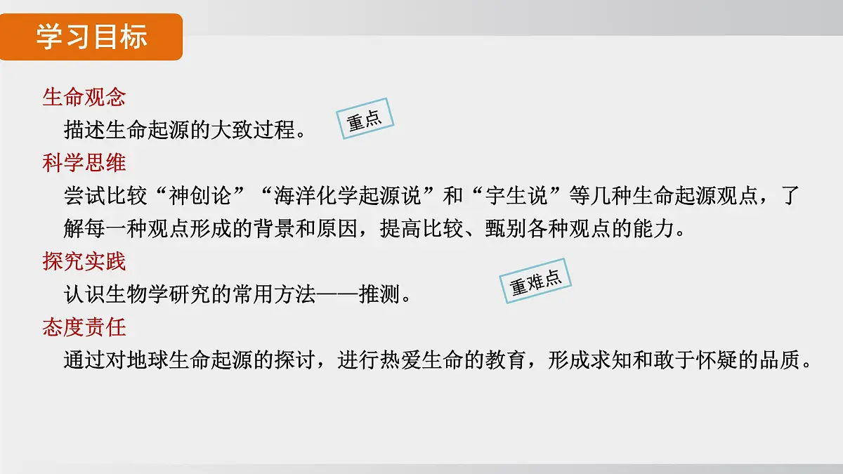 2025年春人教版生物八年级下册上课课件 第七单元第三章第一节第2页