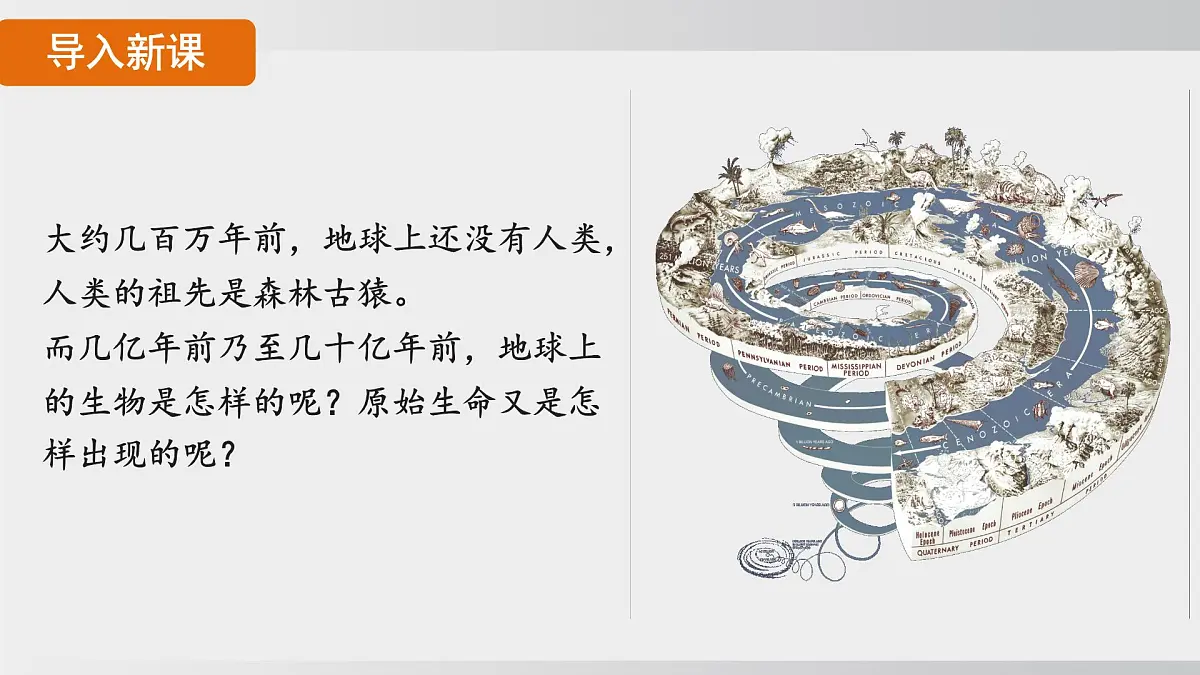 2025年春人教版生物八年级下册上课课件 第七单元第三章第一节第5页