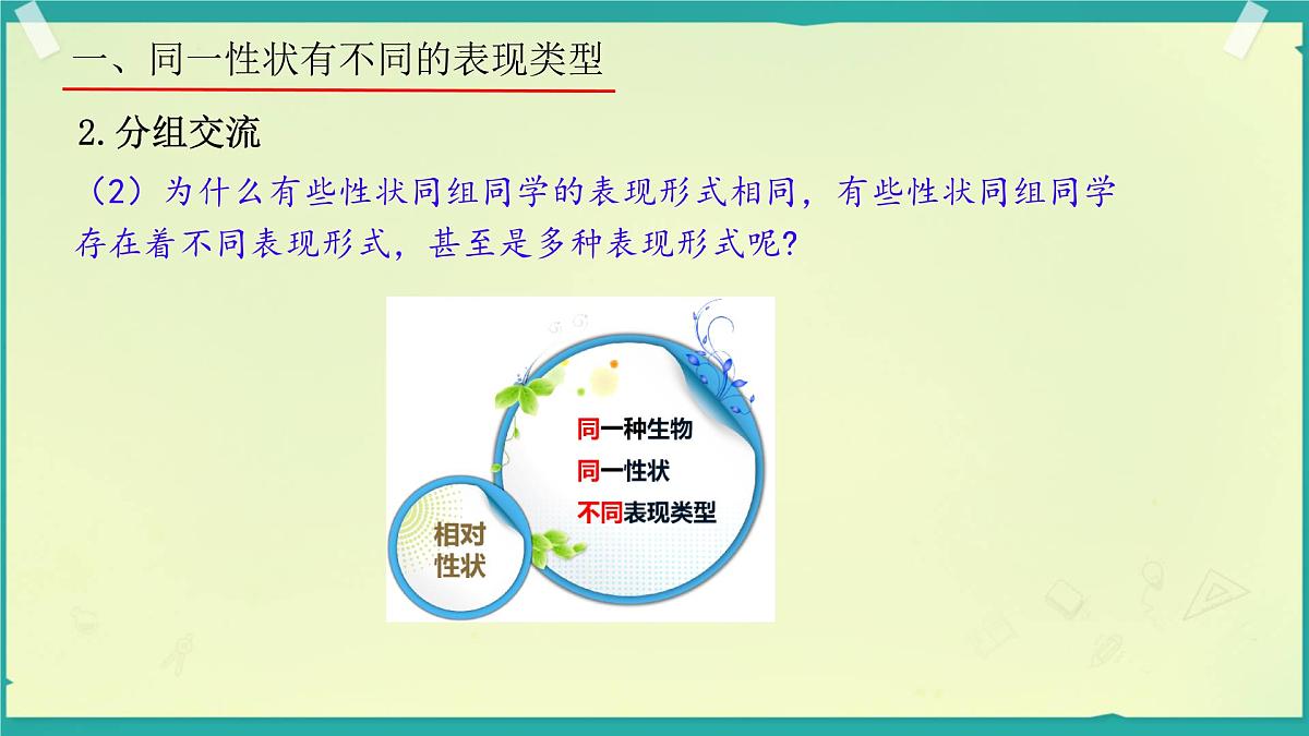 初中 生物 济南版（2024）七年级下册4.3.2  生物的性状主要由基因决定 课件第5页