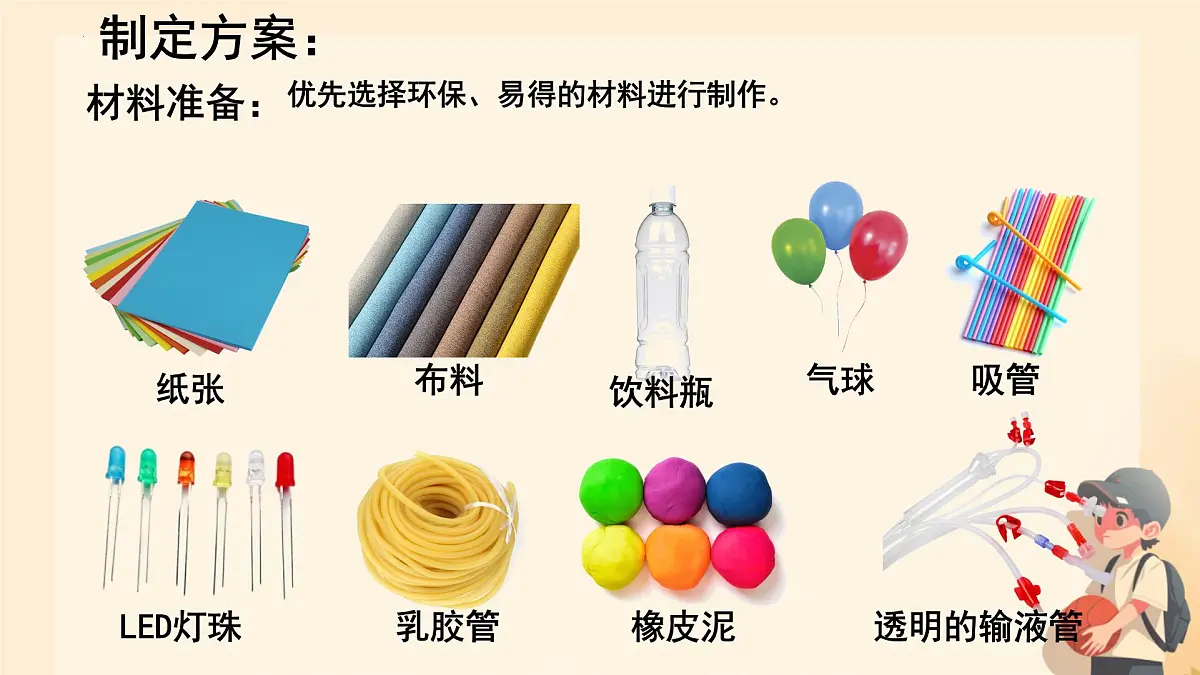 初中 生物 人教版（2024）七年级下册（2024） 第四单元 人体生理与健康（一）第五章综合实践项目 设计并制作人体结构模型 课件第5页