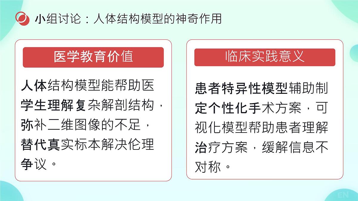 初中 生物 人教版（2024）七年级下册（2024） 第四单元 人体生理与健康（一）第五章综合实践项目 设计并制作人体结构模型 课件第6页