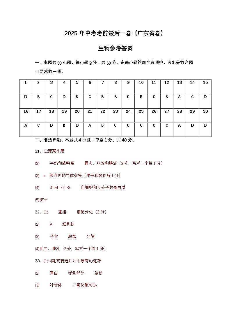 生物（广东省卷）（参考答案）第1页