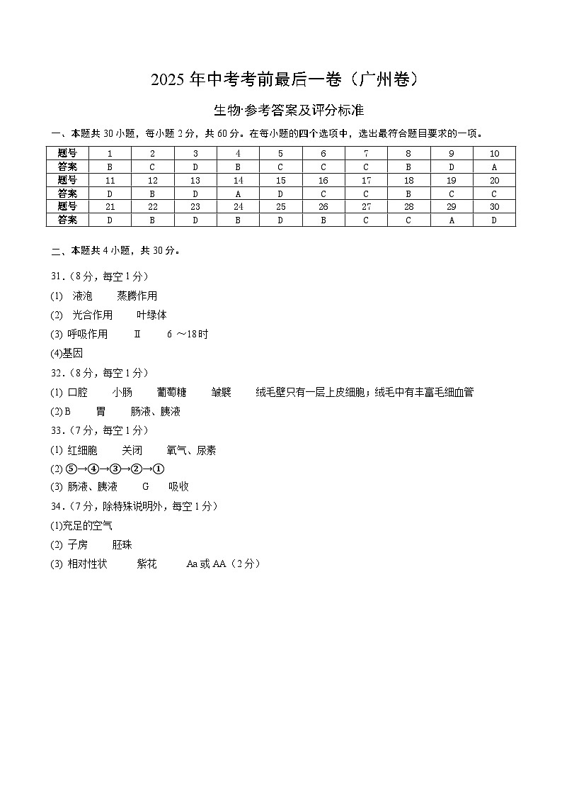 生物（广州卷）（参考答案及评分标准）第1页