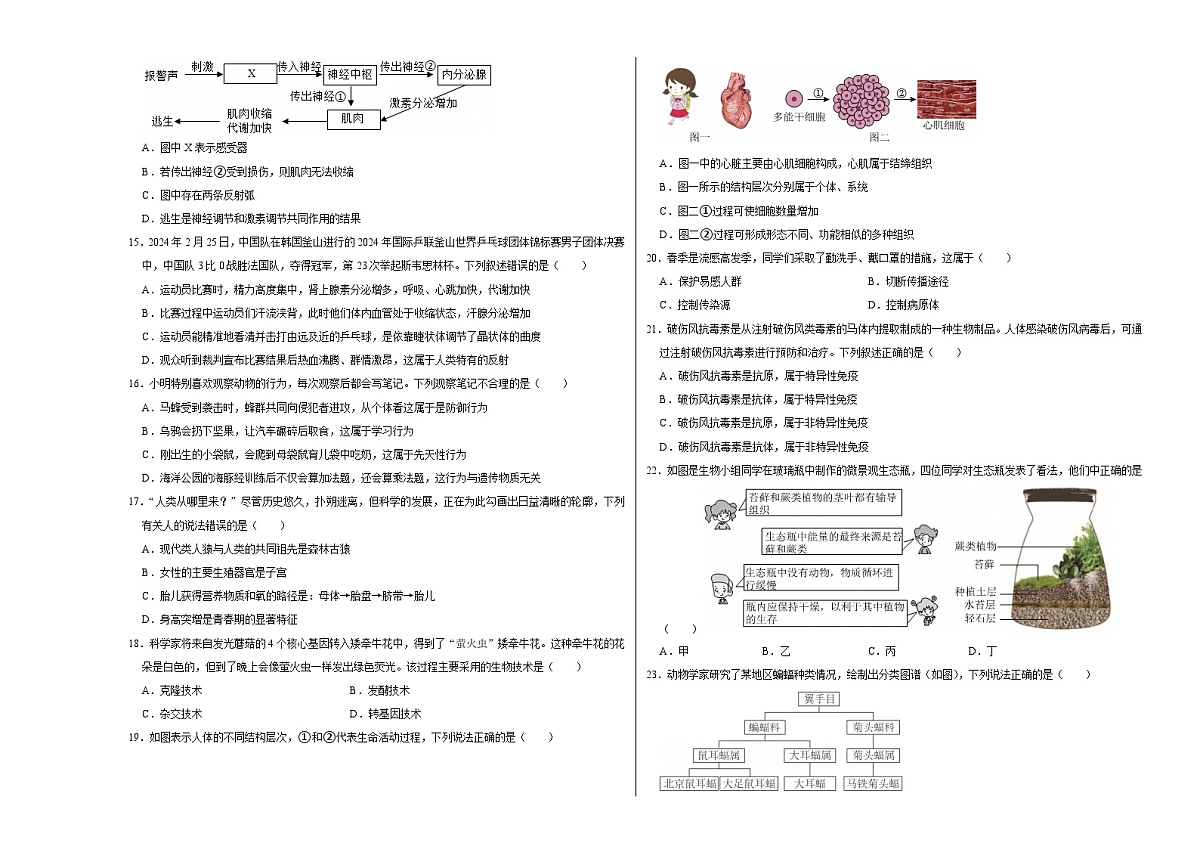 生物（全国卷）（考试版A3）第3页
