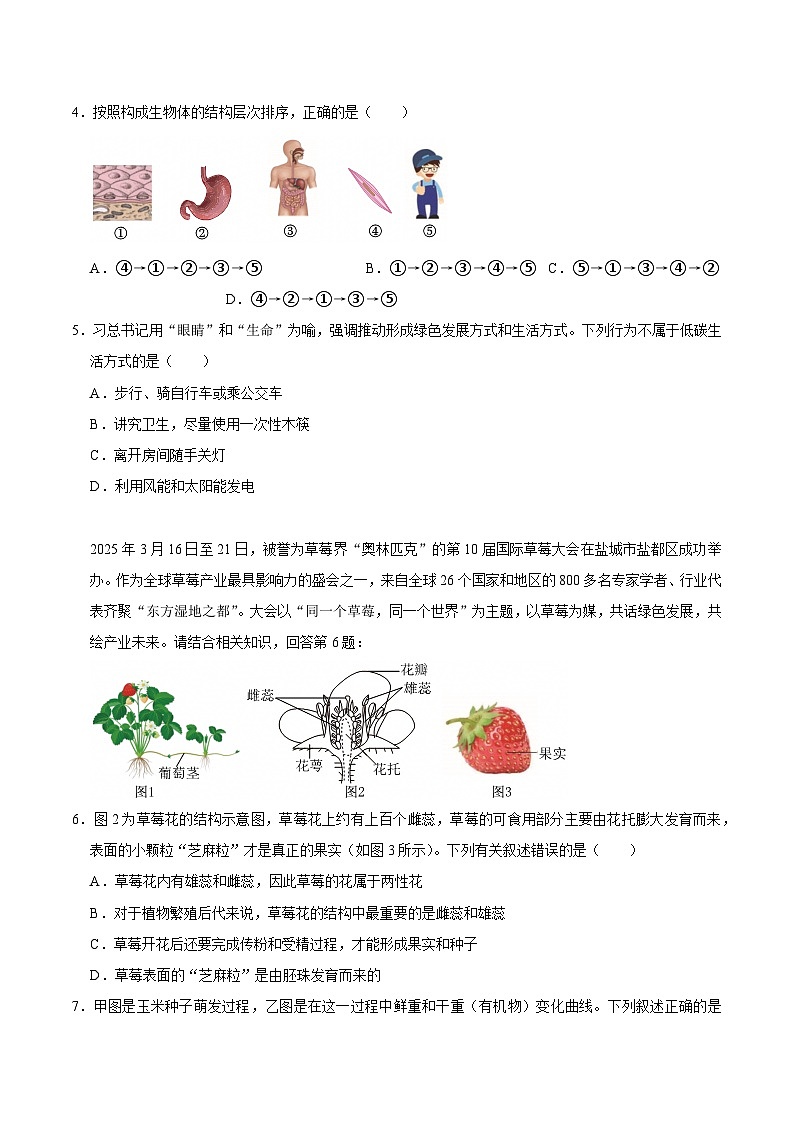 生物（全国卷）（考试版）第2页