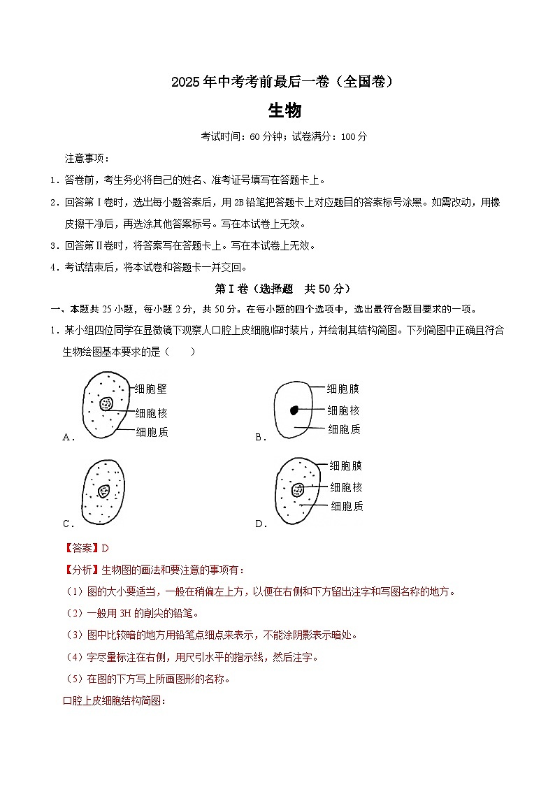 生物（全国卷）（全解全析）第1页