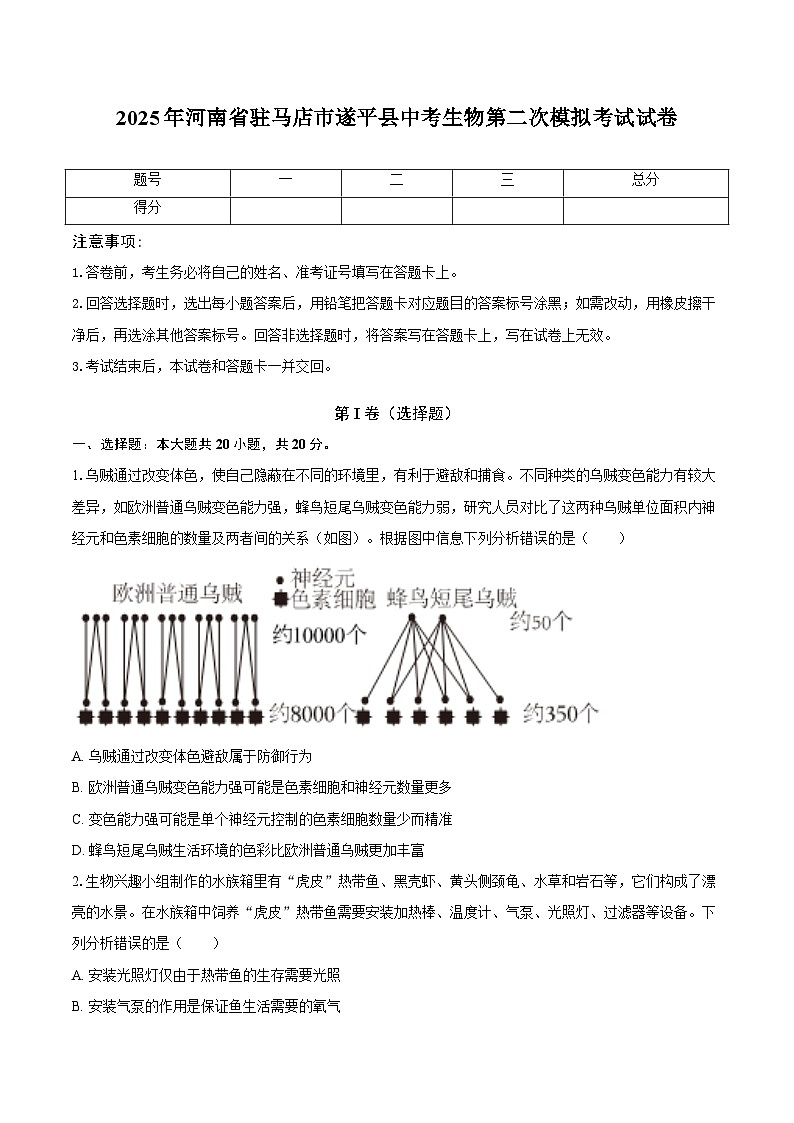 2025年河南省驻马店市遂平县中考生物第二次模拟考试试卷（中考模拟）第1页