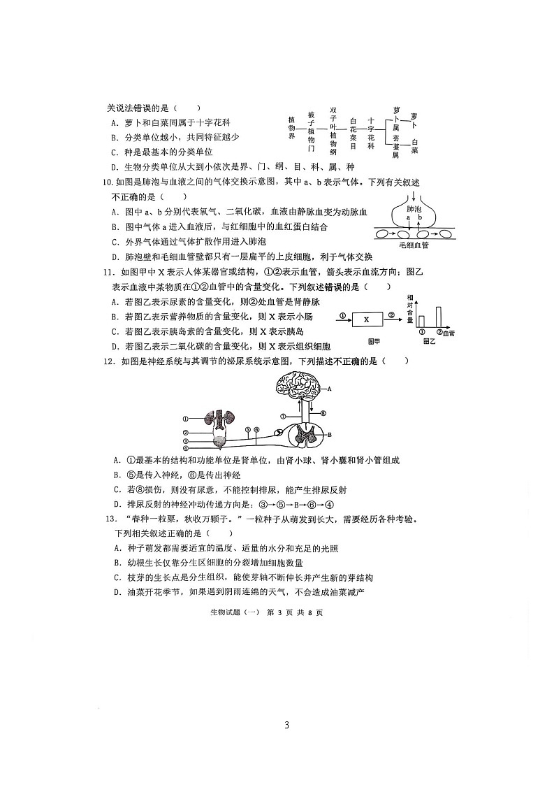 2025年山东省菏泽市单县九年级一模生物试题（中考模拟）第3页