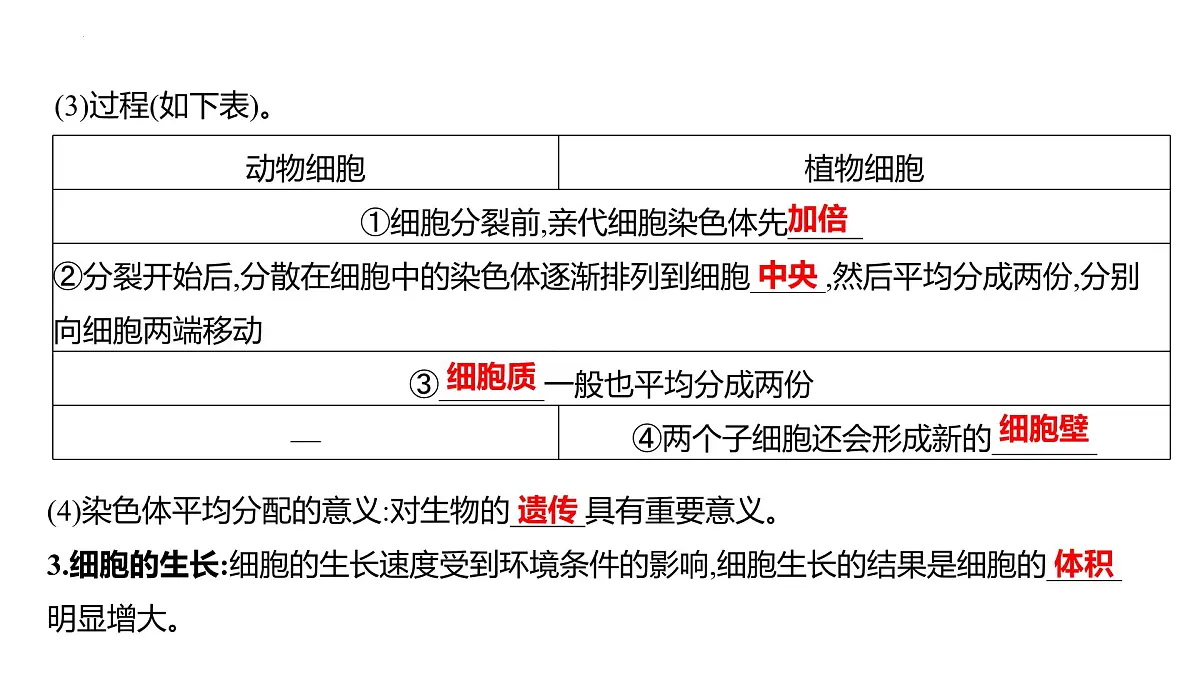 1.2.1细胞的分裂和分化+课件－2024－2025学年苏教版生物七年级上册第3页