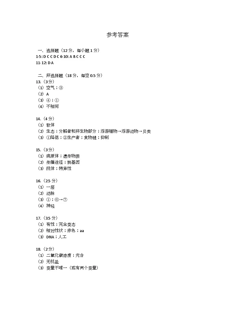 参考答案第1页