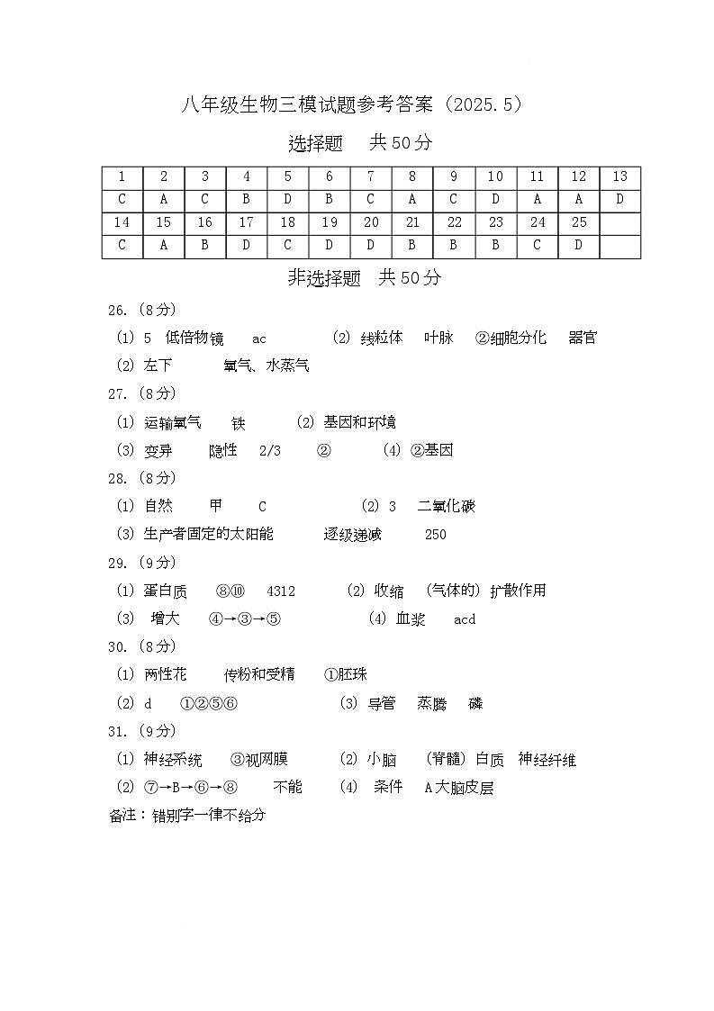 2025年5月槐荫区生物三模试题答案第1页