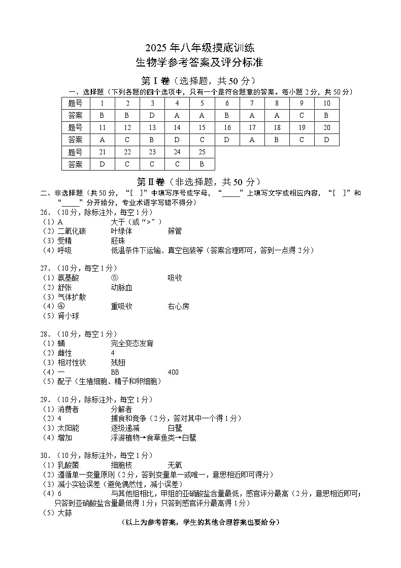 2025年八年级摸底训练生物参考答案及评分标准第1页