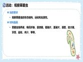 2.2.2細(xì)胞是生命活動的單位-第1課時——初中生物學(xué)北師大版（2024）七年級上冊課件