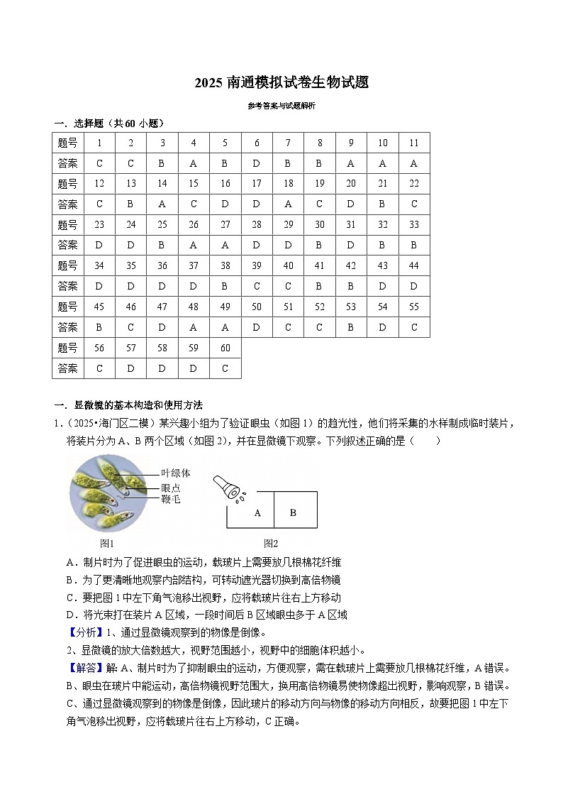 冲刺2025南通生物中考精选2025年南通地区模拟试卷生物试题选择题60题（解析版）第1页