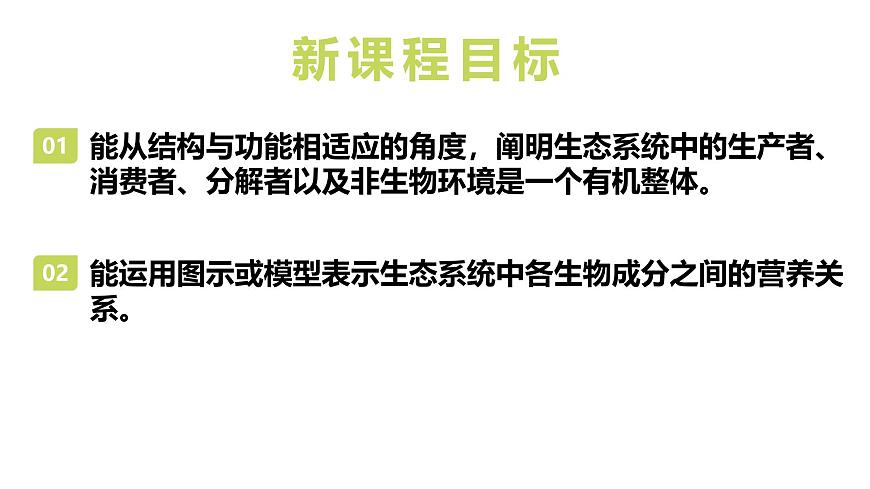 2024-2025学年苏教版初中生物七年级下册3.7.1 生态系统的构成（第2课时）课件第2页