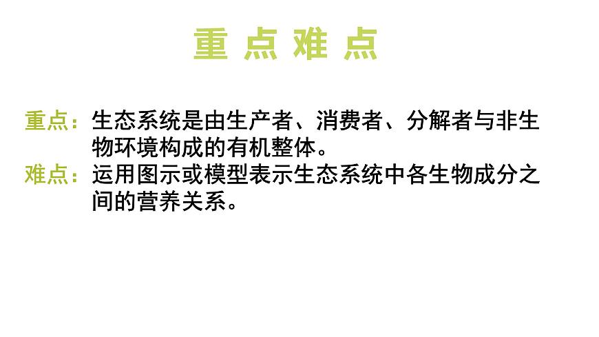 2024-2025学年苏教版初中生物七年级下册3.7.1 生态系统的构成（第2课时）课件第3页