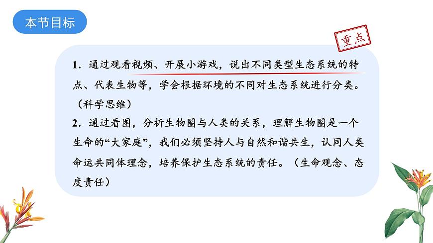 2024-2025学年苏教版初中生物七年级下册3.7.3 生物圈  课件第2页
