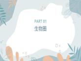 2024-2025學年蘇教版初中生物七年級下冊3.7.3《生物圈》課件