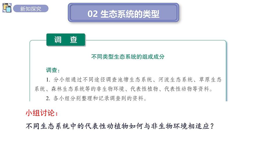 2024-2025学年苏教版初中生物七年级下册3.7.3生物圈 课件第5页