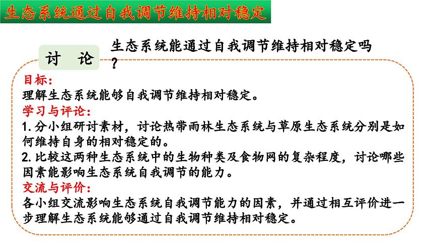 2024-2025学年苏教版初中生物七年级下册3.8.1  生态系统的自我调节 课件第6页