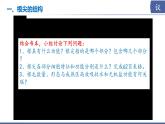 2024-2025學年蘇教版初中生物七年級下冊4.9.2  植物的生長課件