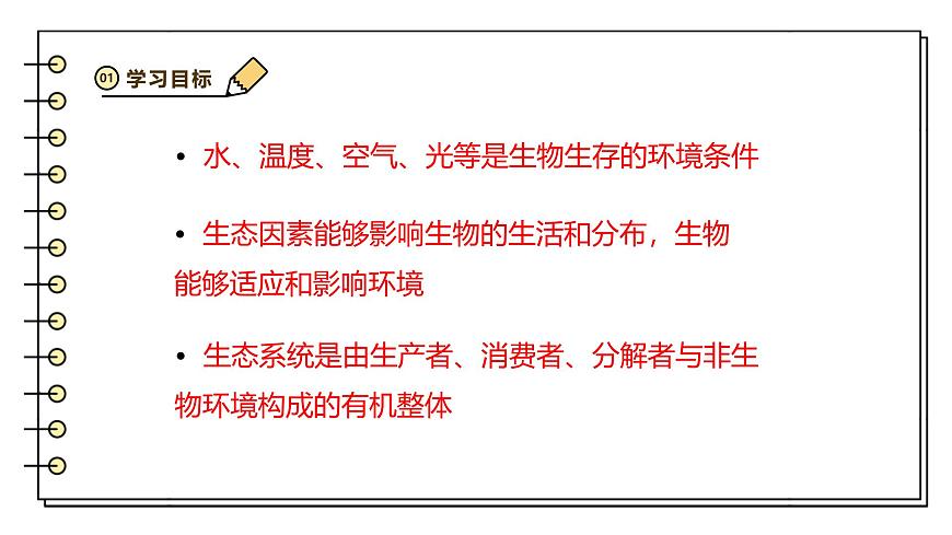 2024-2025学年苏教版生物七下 3.7.1生态系统的构成 课件第2页