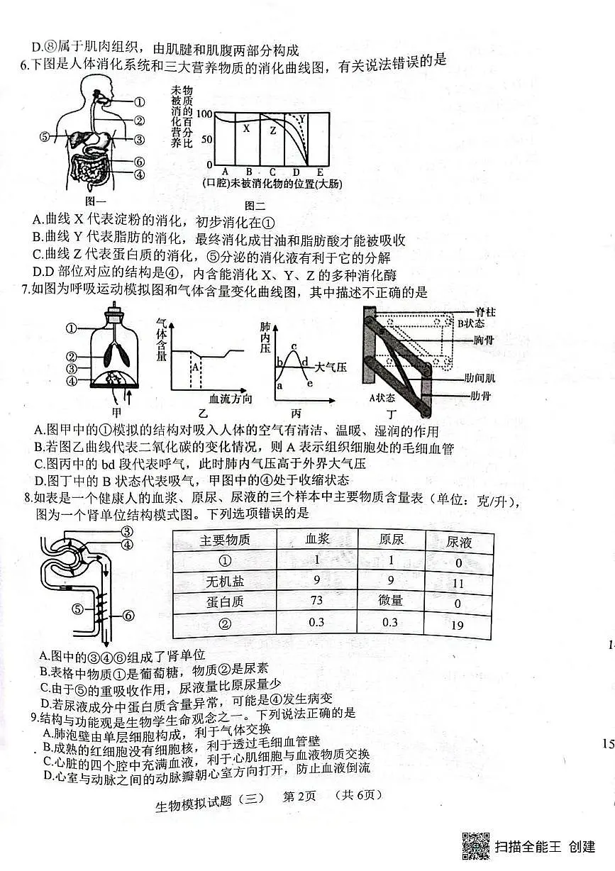 2025年山东省菏泽市东明县中考三模生物试题（中考模拟）第2页